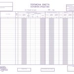 Popisna lista osnovnih sredstava ncr